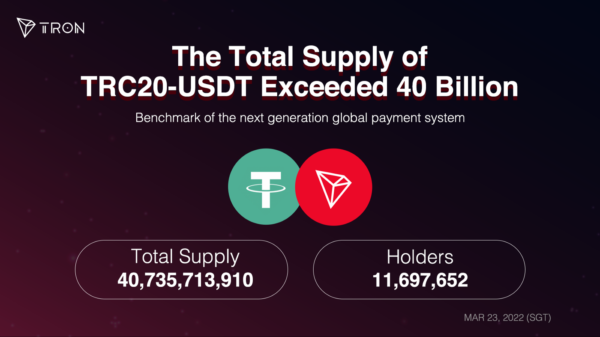 TRC20-USDT Hits 40B in Supply! TRON Navigates Crypto Payment to Benefit Hundred of Millions of Users Worldwide