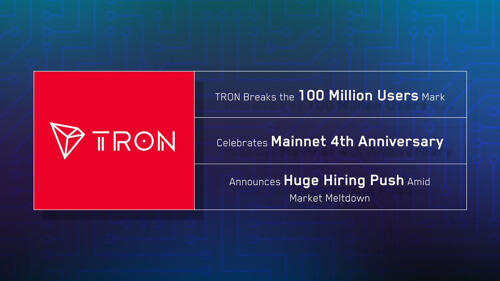 TRON breaks the 100M users mark, celebrates mainnet 4th anniversary, and announces huge hiring push